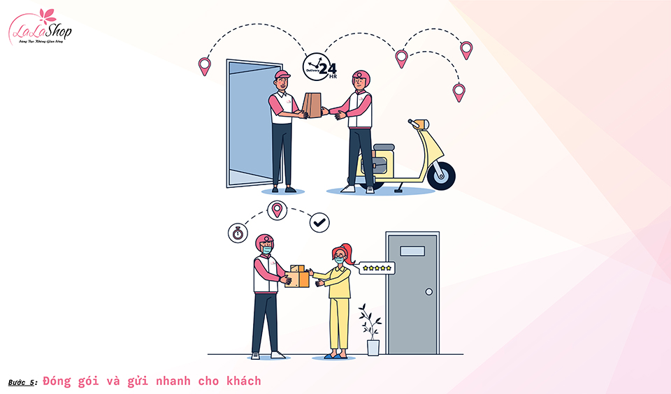 Bước 5: Đóng gói và gửi nhanh cho khách