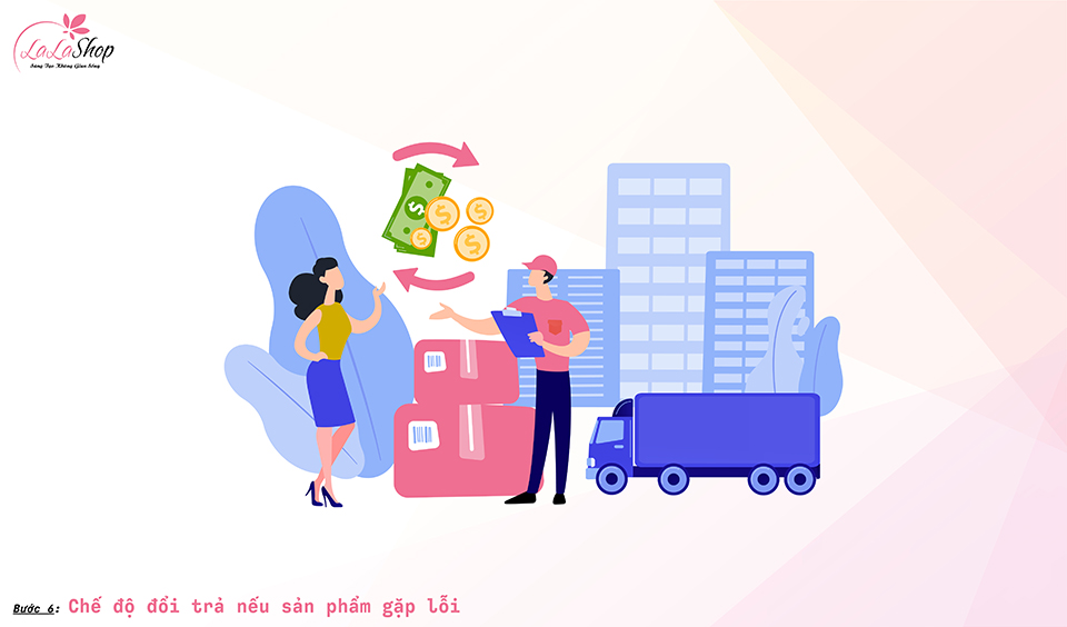 Bước 6: Chế độ đổi trả nếu sản phẩm gặp lỗi